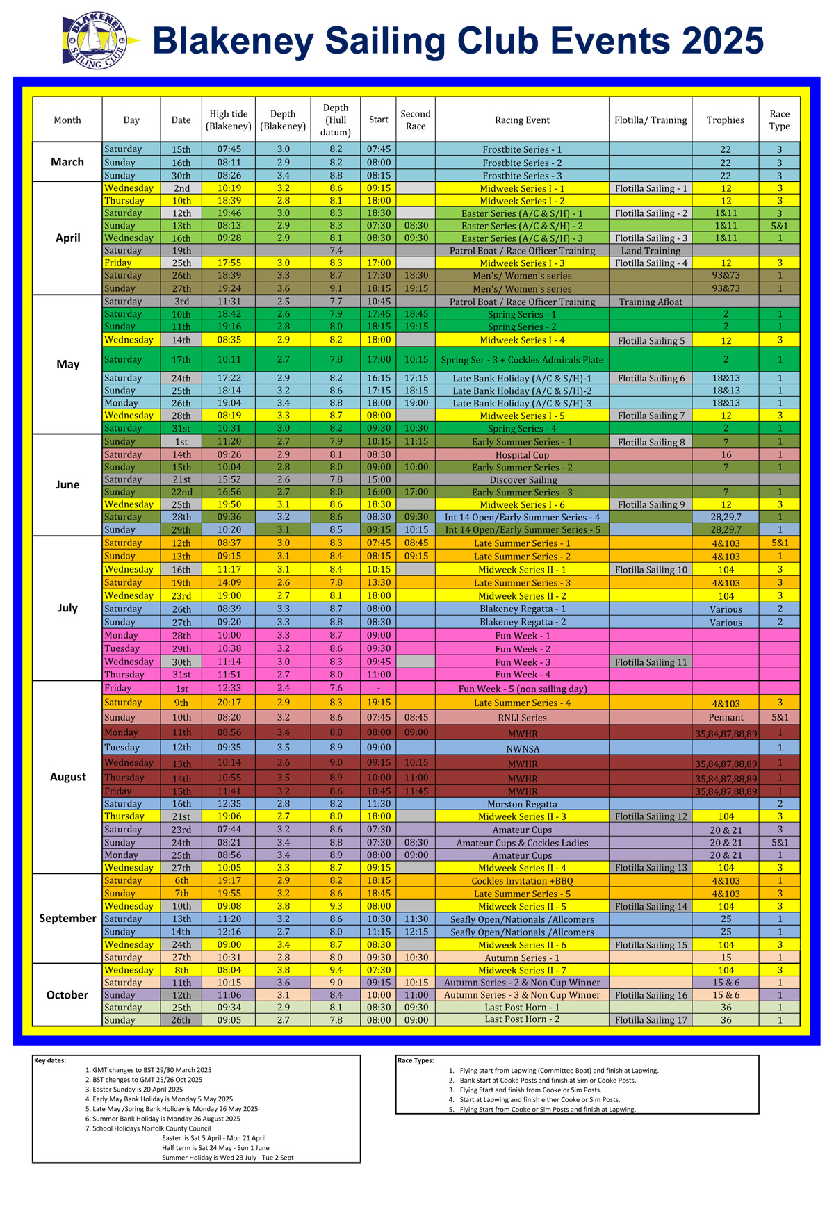 BSC 2025 Sailing Schedule