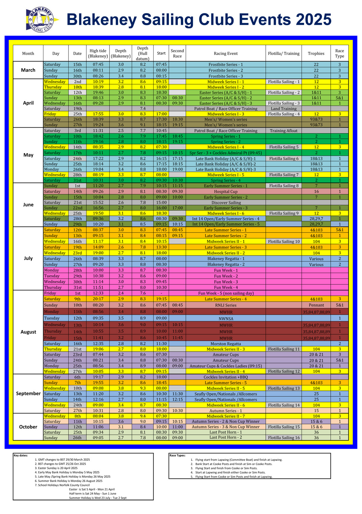 BSC 2025 Sailing Schedule